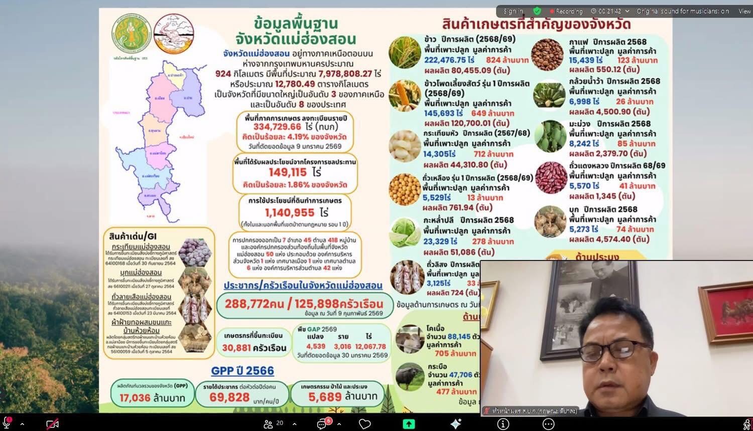 title - ประชุมตรวจติดตามความก้าวหน้าผลการดำเนินงานตามแผนการตรวจราชการ ของผู้ตรวจราชการกระทรวงเกษตรและสหกรณ์ ประจำปีงบประมาณ พ.ศ. 2569 รอบที่ 1 ในเขต ตรวจราชการที่ 15